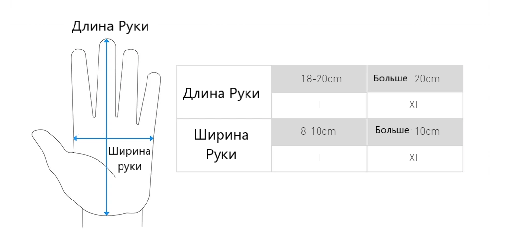 Таблица размеров перчаток. Размерная сетка перчаток мужских таблица. 9.5 Размер перчаток мужских. Размер перчаток мужских 8,5. Как определить размер перчаток для мужчин.