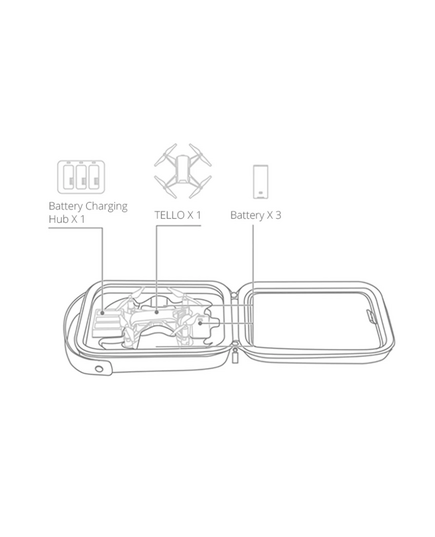 Защитный кейс Ryze Tello (PGYTECH P-WJ-002), изображение 3