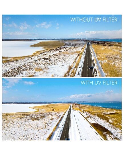 Ультрафиолетовый UV фильтр DJI Mavic 2 Pro (Advanced) (PGYTECH P-HAH-001), изображение 3