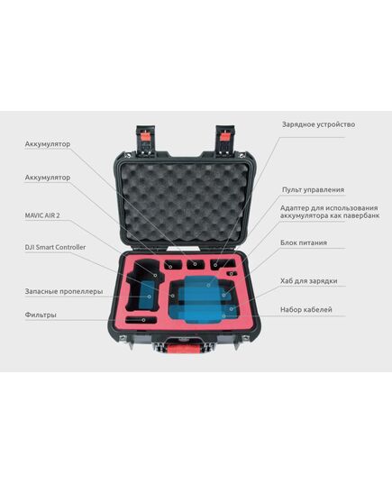 Кейс DJI Mavic Air 2 / Air 2S класс защиты IP67 (PGYTECH P-16A-037), изображение 7