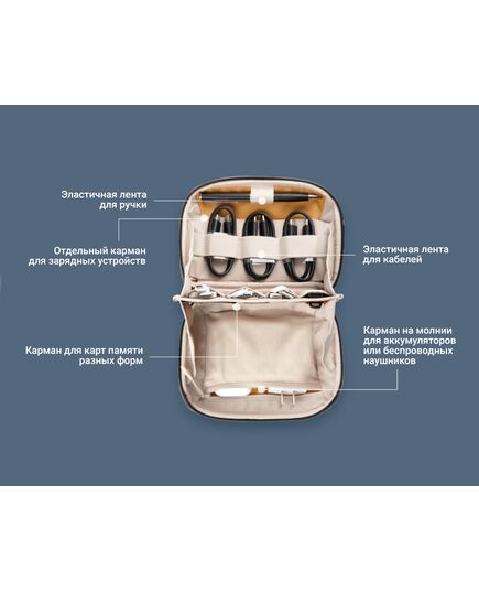 Сумка-органайзер Mini Tech Organizer (PGYTECH), Версия: Mini Tech Organizer, Цвет: Smoky Grey, изображение 4