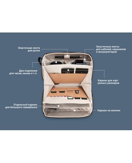 Сумка-органайзер Tech Organizer (PGYTECH), Версия: Tech Organizer, Цвет: Smoky Grey, изображение 4