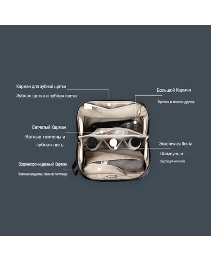 Сумка-органайзер PGYTECH Wash Pouch, Цвет: Moss Green, изображение 4