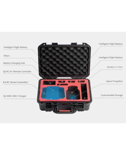 Кейс DJI Mini 3 / 3 Pro (PGYTECH P-40B-020), изображение 9