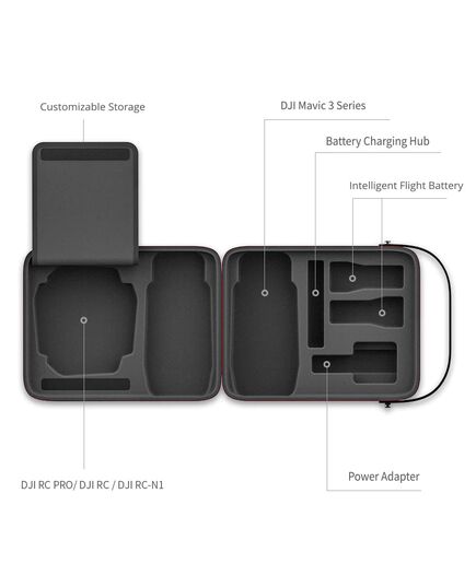 Cумка-кейс для серии DJI Mavic 3 класс защиты IP34 (PGYTECH P-43A-020), изображение 2