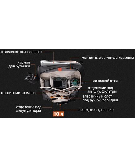 Сумка PGYTECH OneGo Solo V2 (10 литров), Версия: 10 литров, Цвет: Obsidian, изображение 10 Сумка PGYTECH OneGo Solo V2 (10 литров), Версия: 10 литров, Цвет: Obsidian, изображение 10