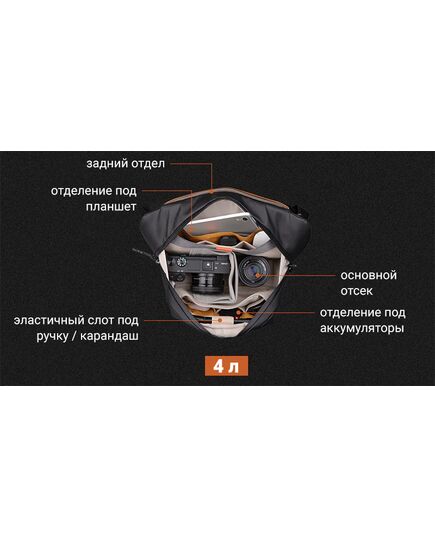 Сумка PGYTECH OneGo Solo V2 (4 литра), Версия: 4 литра, Цвет: Obsidian, изображение 8