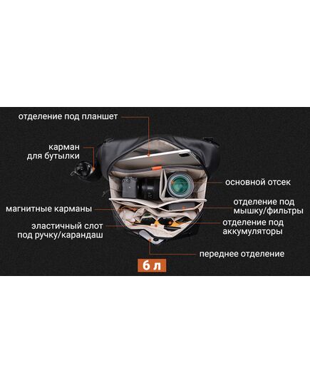 Сумка PGYTECH OneGo Solo V2 (6 литров), Версия: 6 литров, Цвет: Obsidian, изображение 10