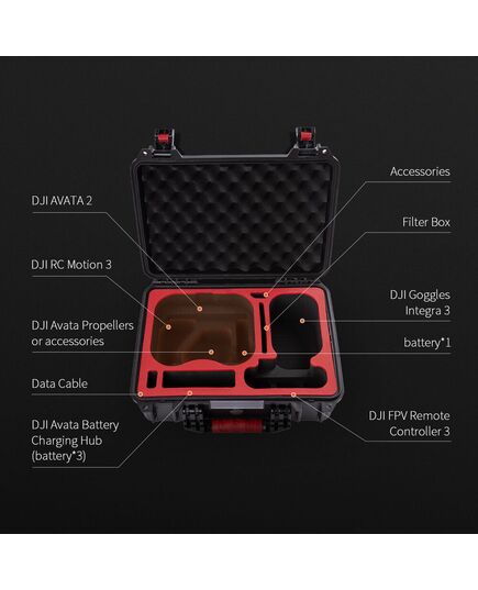 Кейс DJI Avata 2 класс защиты IP67 (PGYTECH P-54C-010), изображение 3